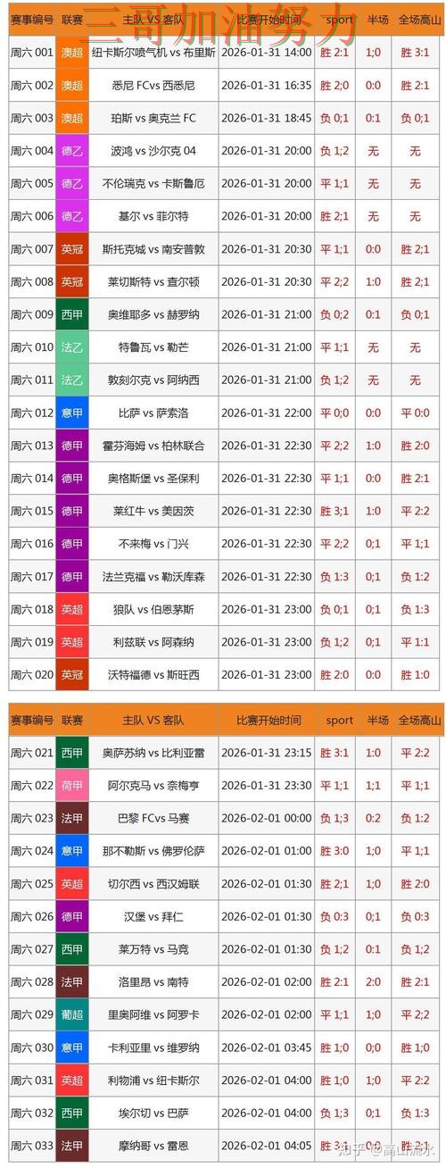 世界杯投注数据分析实录：哪个好真实情况曝光（世界杯赛事中心）